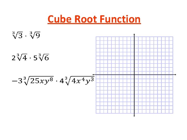 Cube Root Function • Cube Root Function •