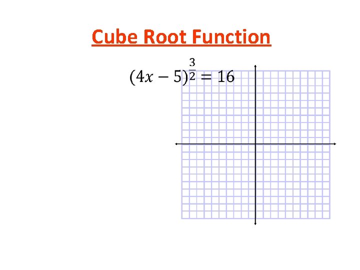 Cube Root Function • Cube Root Function •