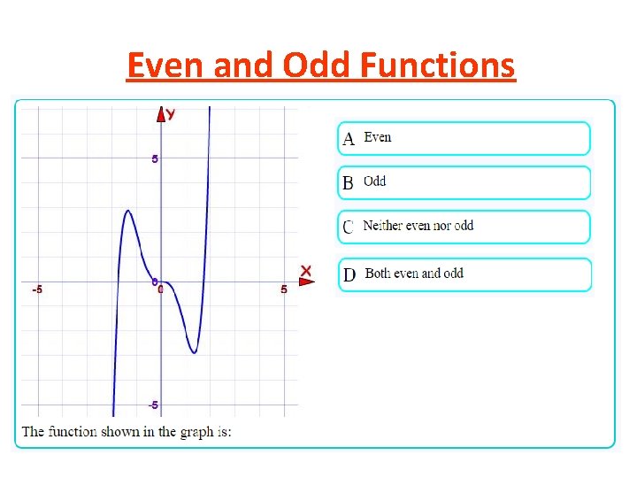 Even and Odd Functions Even and Odd Functions