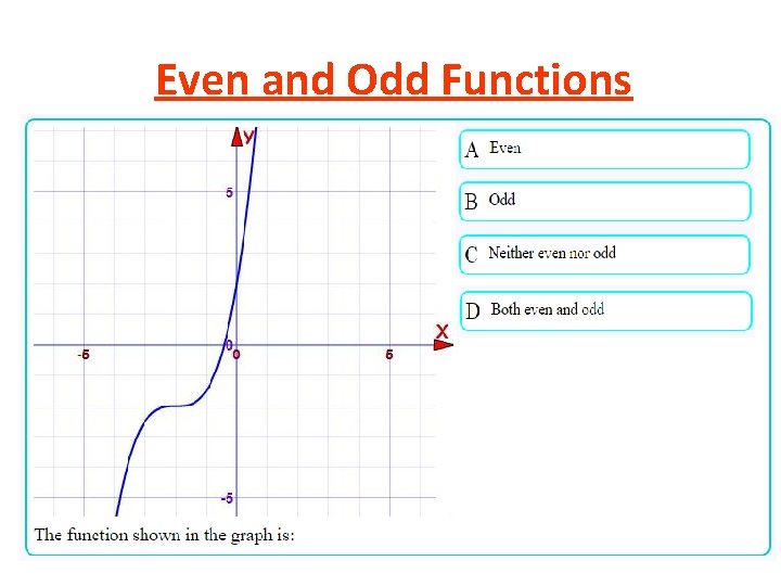 Even and Odd Functions Even and Odd Functions