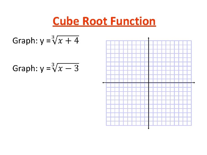 Cube Root Function • Cube Root Function •
