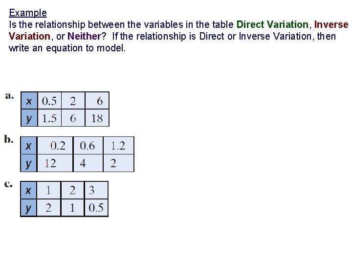 Example Is the relationship between the variables in the table Direct Variation, Inverse Variation, Example Is the relationship between the variables in the table Direct Variation, Inverse Variation,