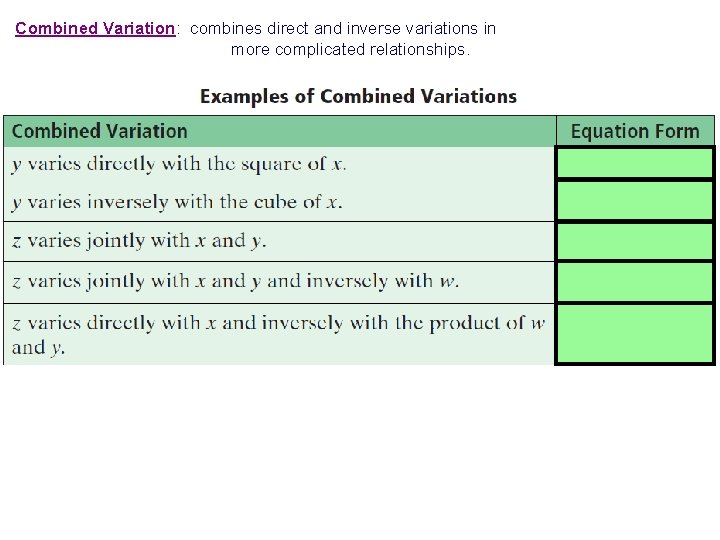 Combined Variation: combines direct and inverse variations in more complicated relationships. Combined Variation: combines direct and inverse variations in more complicated relationships.