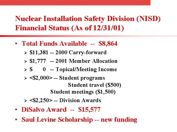 Nuclear Installation Safety Division (NISD) Financial Status (As of 12/31/01) • Total Funds Available