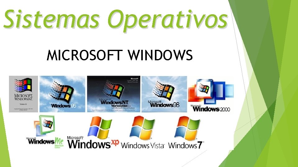 Sistemas Operativos MICROSOFT WINDOWS 