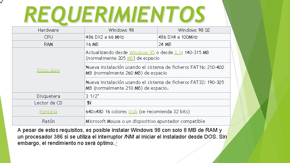 REQUERIMIENTOS Hardware CPU RAM Windows 98 486 DX 2 a 66 MHz 16 MB