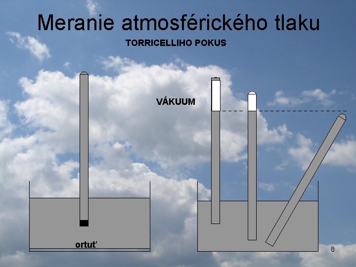 Meranie atmosférického tlaku TORRICELLIHO POKUS VÁKUUM ortuť 8 