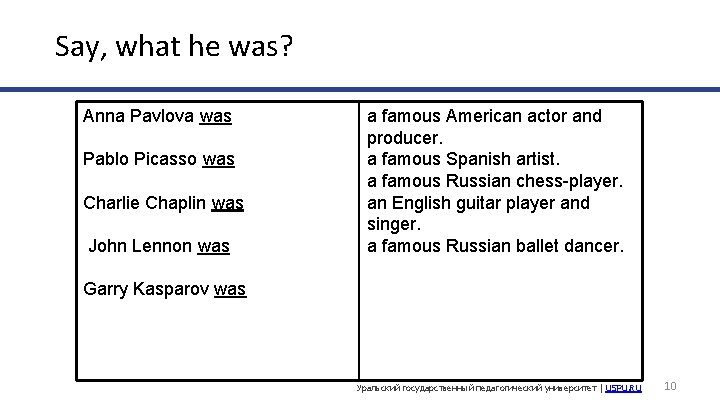 Say, what he was? Anna Pavlova was Pablo Picasso was Charlie Chaplin was John