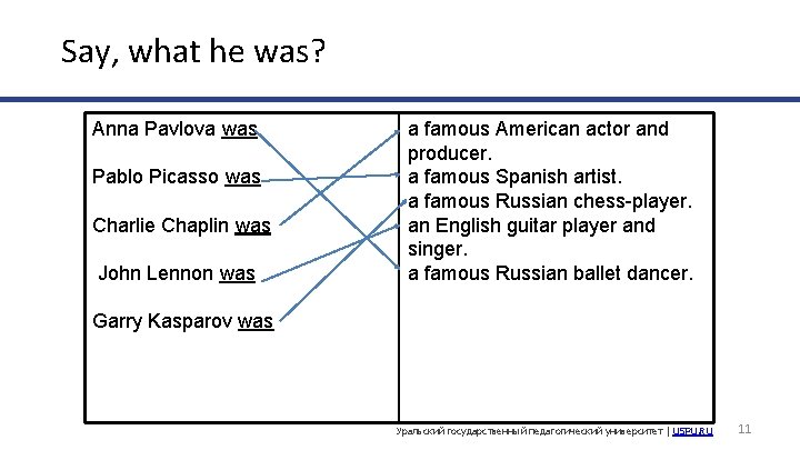 Say, what he was? Anna Pavlova was Pablo Picasso was Charlie Chaplin was John