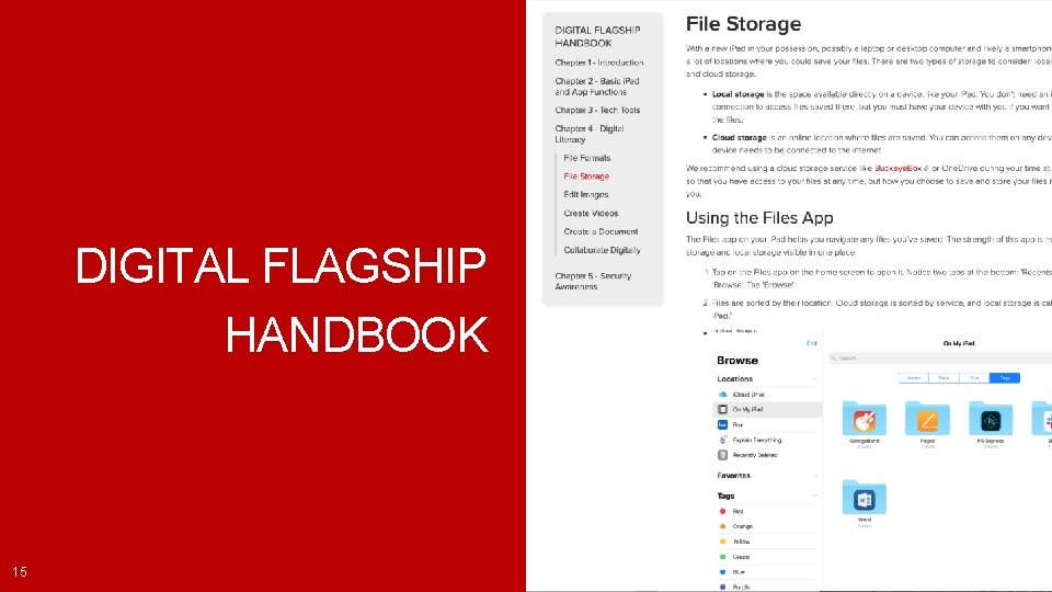 DIGITAL FLAGSHIP HANDBOOK 15 