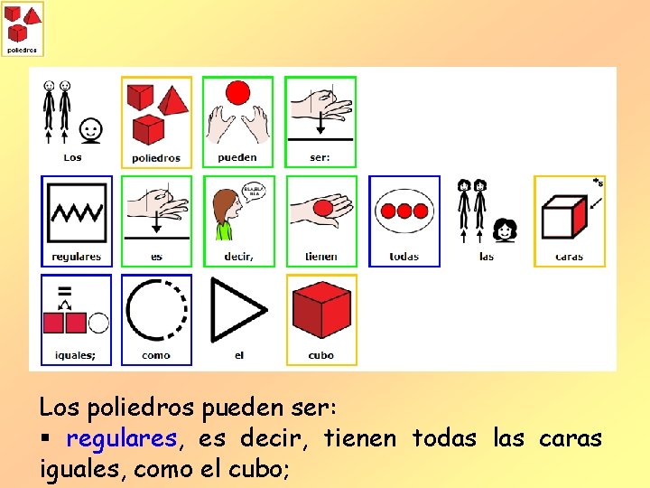 Los poliedros pueden ser: § regulares, es decir, tienen todas las caras iguales, como