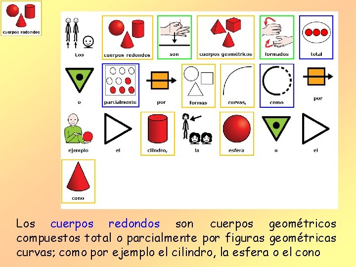 Los cuerpos redondos son cuerpos geométricos compuestos total o parcialmente por figuras geométricas curvas;