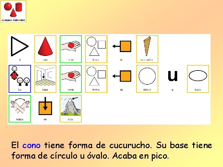 El cono tiene forma de cucurucho. Su base tiene forma de círculo u óvalo.