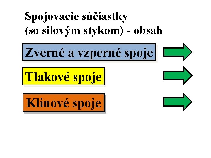 Spojovacie súčiastky (so silovým stykom) - obsah Zverné a vzperné spoje Tlakové spoje Klinové