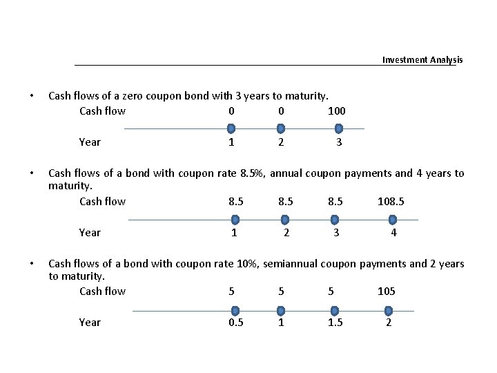 Investment Analysis • Cash flows of a zero coupon bond with 3 years to