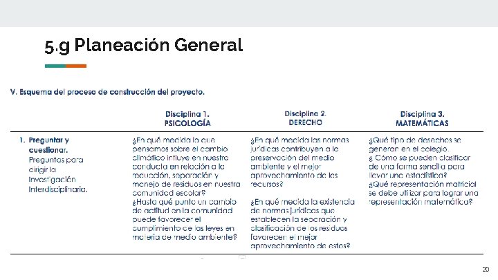 5. g Planeación General 20 