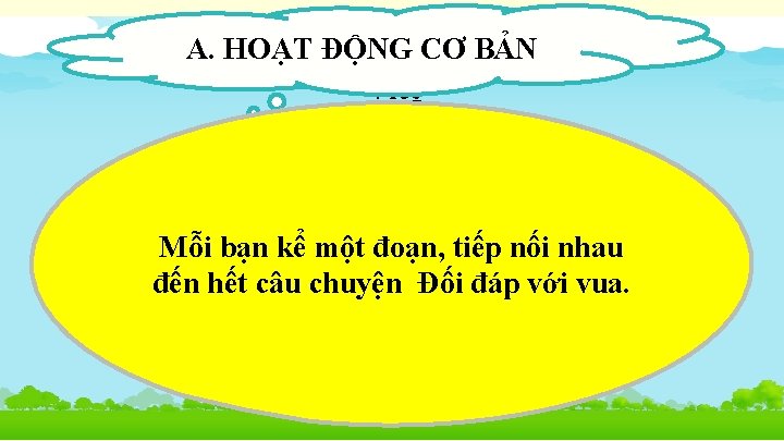 A. HOẠT ĐỘNG Tiếng. CƠ BẢN Việt Mỗi bạn kể một đoạn, tiếp nối