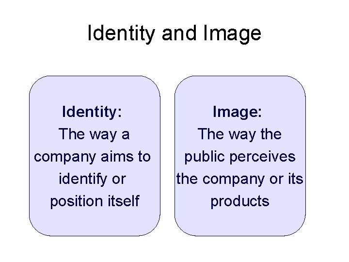 Identity and Image Identity: The way a company aims to identify or position itself