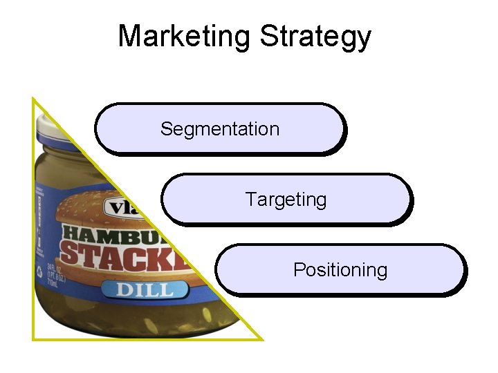 Marketing Strategy Segmentation Targeting Positioning 