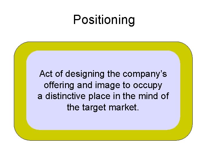 Positioning Act of designing the company’s offering and image to occupy a distinctive place