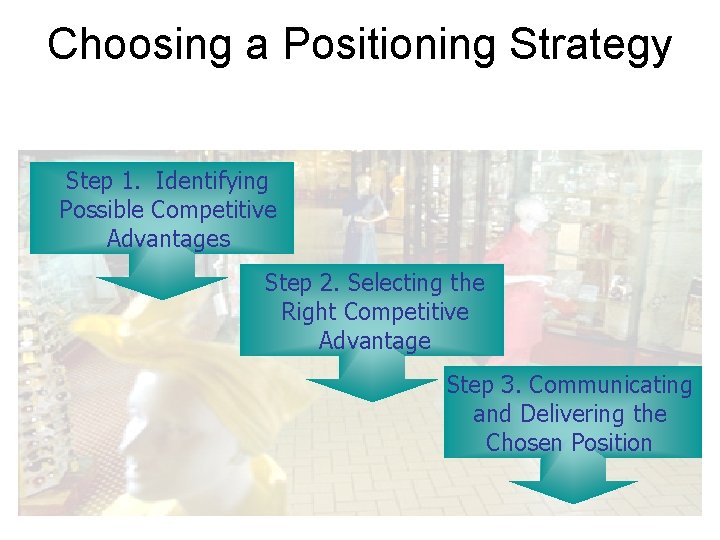 Choosing a Positioning Strategy Step 1. Identifying Possible Competitive Advantages Step 2. Selecting the