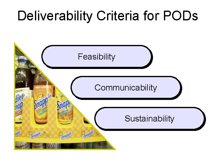 Deliverability Criteria for PODs Feasibility Communicability Sustainability 