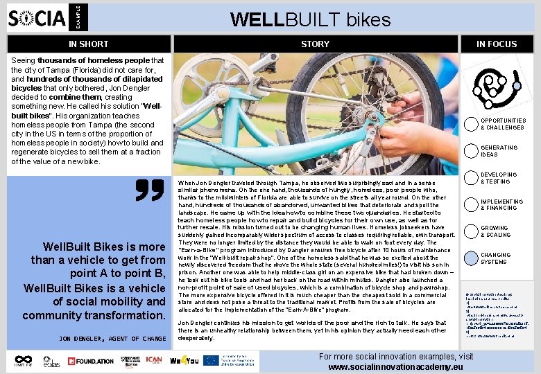 EXAMPLE IN SHORT WELLBUILT bikes STORY IN FOCUS Seeing thousands of homeless people that