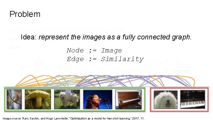 Problem Vinyals et al. cast the few-shot learning problem as the Idea: represent the