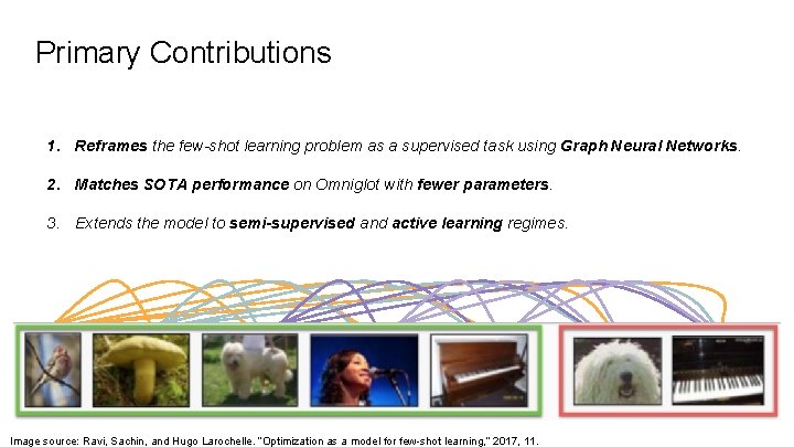 Primary Contributions 1. Reframes the few-shot learning problem as a supervised task using Graph