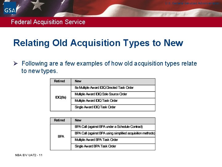 U. S. General Services Administration Federal Acquisition Service Relating Old Acquisition Types to New U. S. General Services Administration Federal Acquisition Service Relating Old Acquisition Types to New