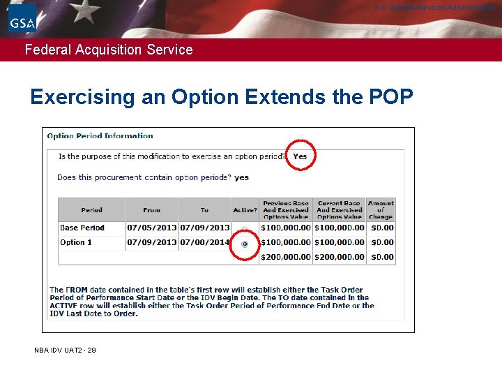 U. S. General Services Administration Federal Acquisition Service Exercising an Option Extends the POP U. S. General Services Administration Federal Acquisition Service Exercising an Option Extends the POP