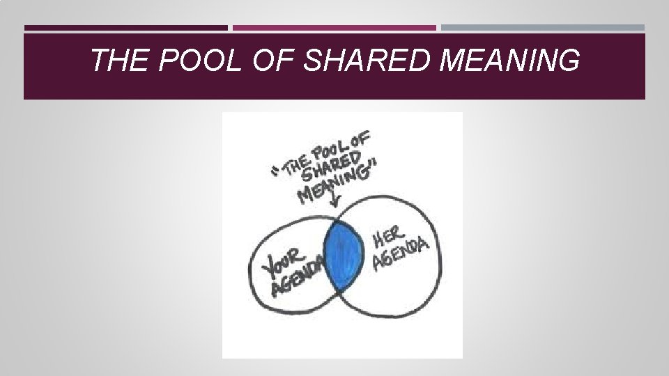 THE POOL OF SHARED MEANING THE POOL OF SHARED MEANING