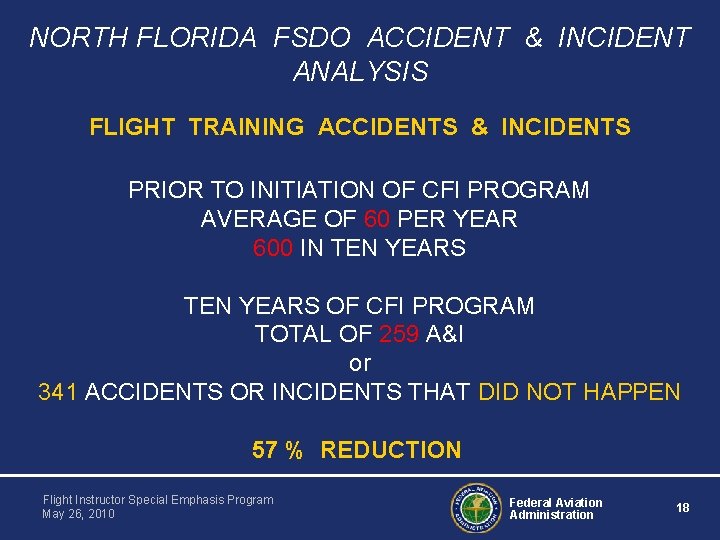 NORTH FLORIDA FSDO ACCIDENT & INCIDENT ANALYSIS FLIGHT TRAINING ACCIDENTS & INCIDENTS PRIOR TO