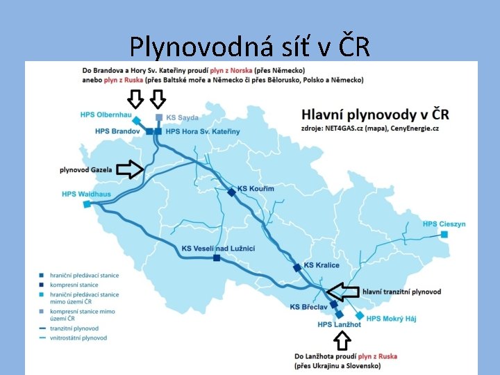 Plynovodná síť v ČR 
