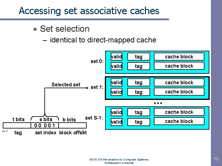 Accessing set associative caches Set selection – identical to direct-mapped cache set 0: Selected
