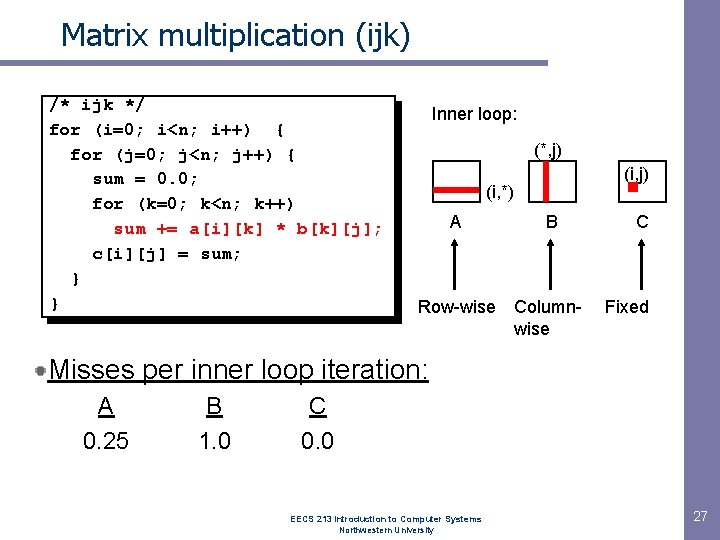 Matrix multiplication (ijk) /* ijk */ for (i=0; i<n; i++) { for (j=0; j<n;