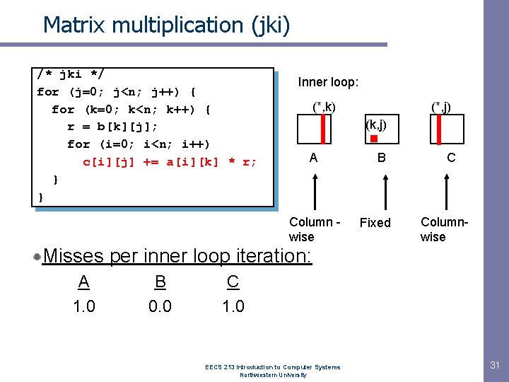 Matrix multiplication (jki) /* jki */ for (j=0; j<n; j++) { for (k=0; k<n;