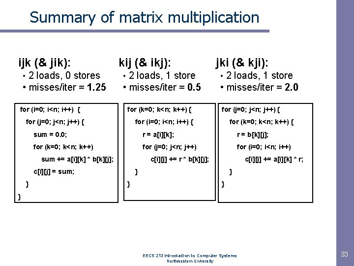 Summary of matrix multiplication ijk (& jik): kij (& ikj): jki (& kji): •
