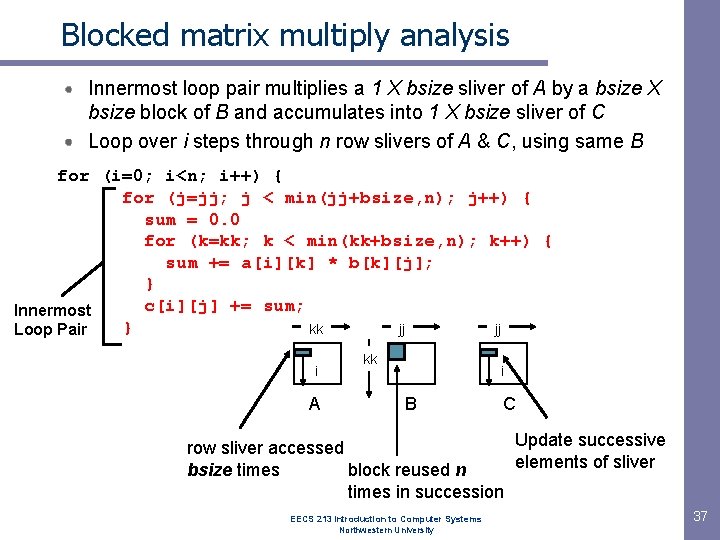 Blocked matrix multiply analysis Innermost loop pair multiplies a 1 X bsize sliver of