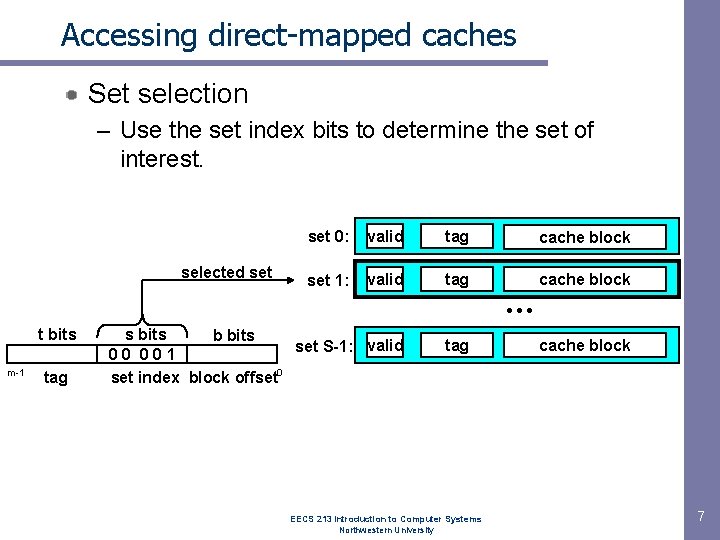 Accessing direct-mapped caches Set selection – Use the set index bits to determine the