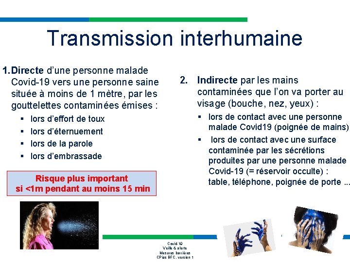 Transmission interhumaine 1. Directe d’une personne malade Covid-19 vers une personne saine située à