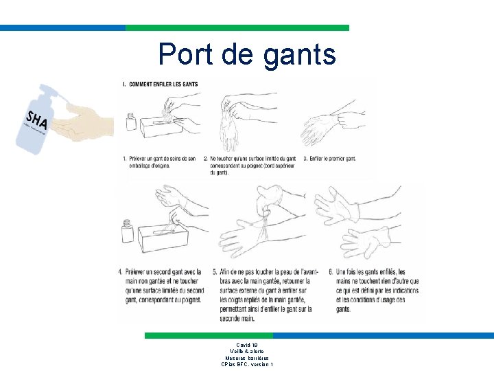 Port de gants Covid-19 Veille & alerte Mesures barrières CPias BFC, version 1 