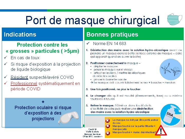 Port de masque chirurgical Indications Protection contre les « grosses » particules ( >5µm)