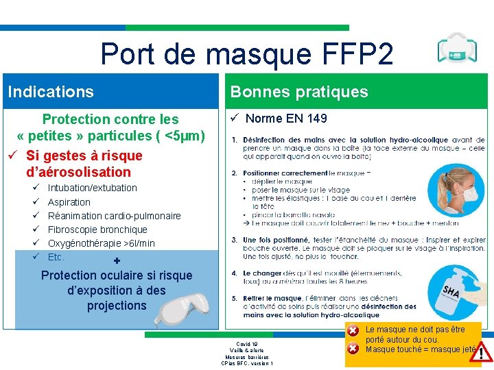 Port de masque FFP 2 Indications Bonnes pratiques Protection contre les « petites »