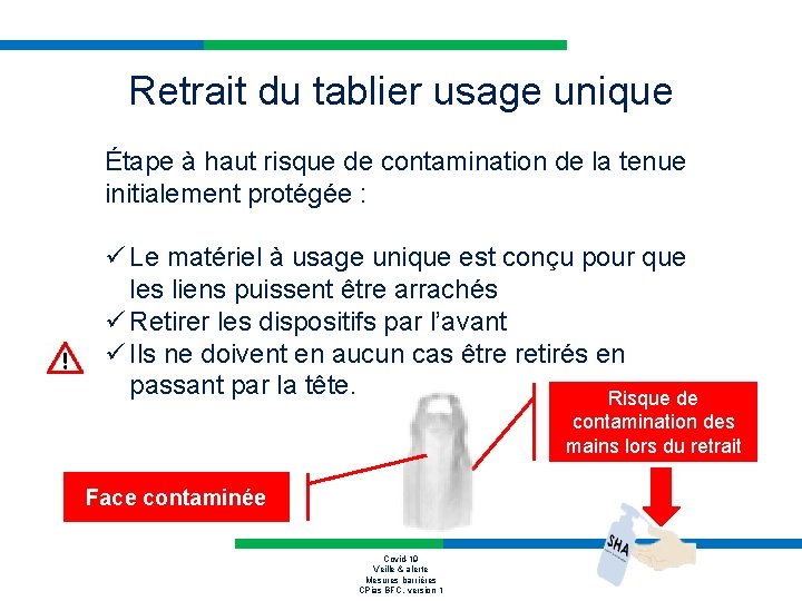 Retrait du tablier usage unique Étape à haut risque de contamination de la tenue