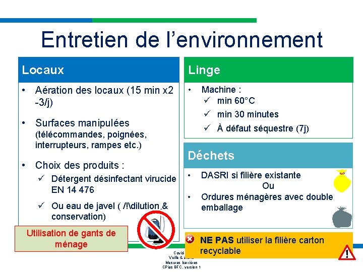 Entretien de l’environnement Locaux Linge • Aération des locaux (15 min x 2 -3/j)