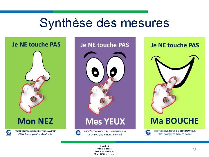 Synthèse des mesures Covid-19 Veille & alerte Mesures barrières CPias BFC, version 1 38