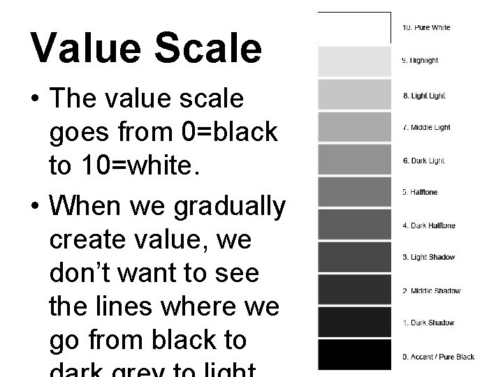 Value Scale • The value scale goes from 0=black to 10=white. • When we