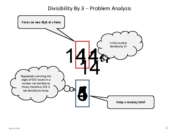 Divisibility By 3 – Problem Analysis Focus on one digit at a time Is Divisibility By 3 – Problem Analysis Focus on one digit at a time Is