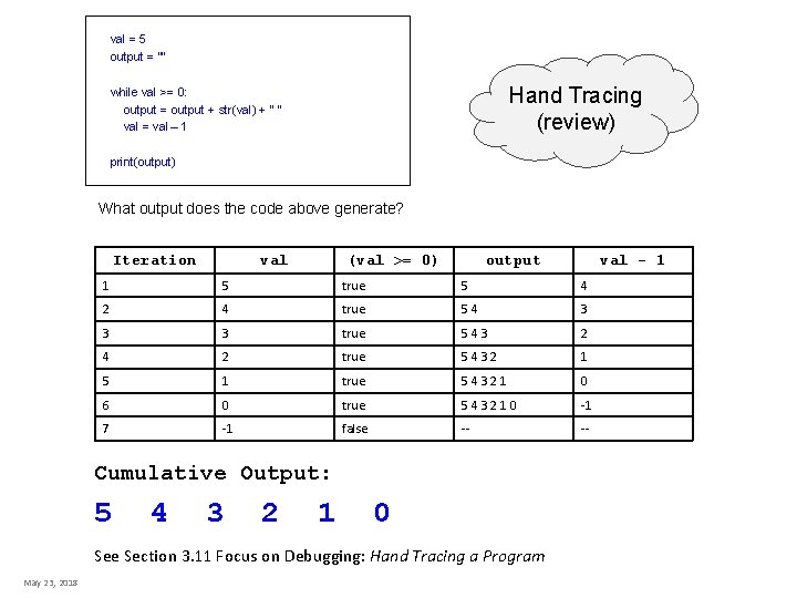 val = 5 output = "" Hand Tracing (review) while val >= 0: output val = 5 output = "" Hand Tracing (review) while val >= 0: output